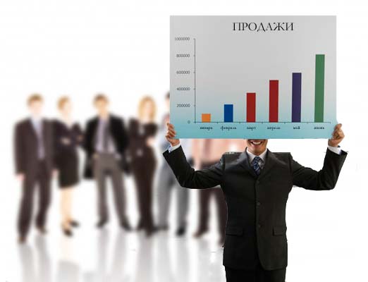 Продаж